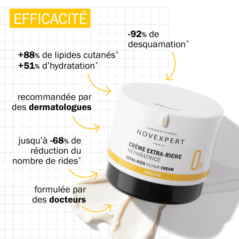 NOVEXPERT Crème Extra-Riche Réparatrice 40ml – Baume Réparateur Intensif Premium
