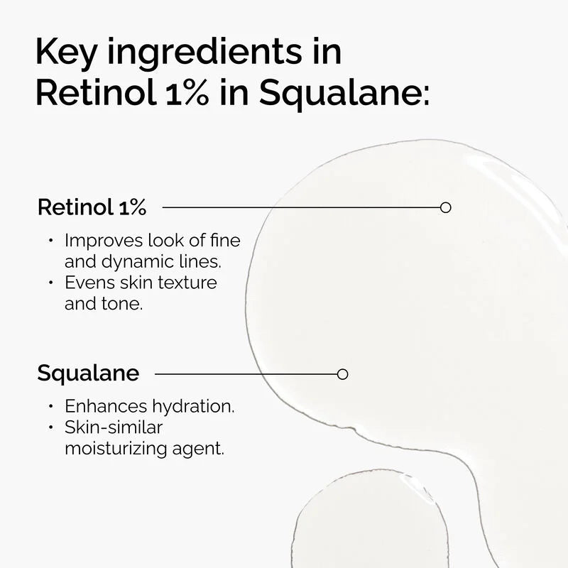 THE ORDINARY Retinol 1% in Squalane 30ml Sérum Anti-Âge Anti-Rides Renouvellement Cellulaire