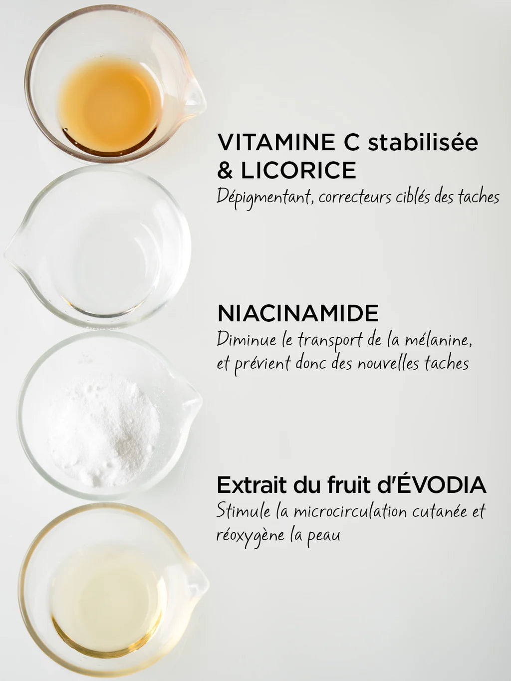 DERMINA SENSI-BLANC Soin Dépigmentant Anti-Tache 30ml Éclaircissant Uniformisant Vitamine C