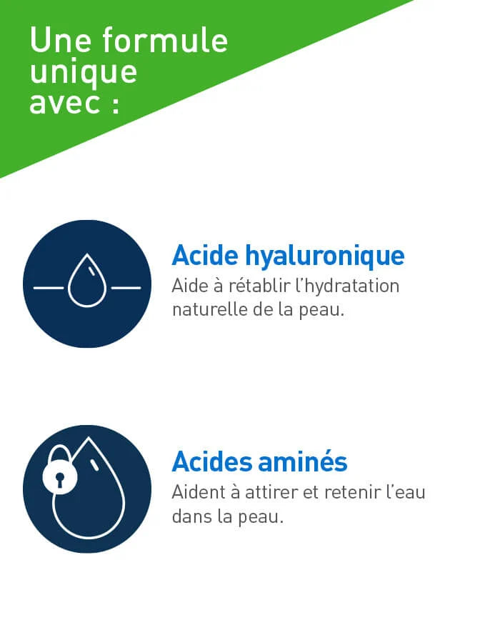 CERAVE Crème Moussante Nettoyante Hydratante Démaquillage Doux Peaux Sèches