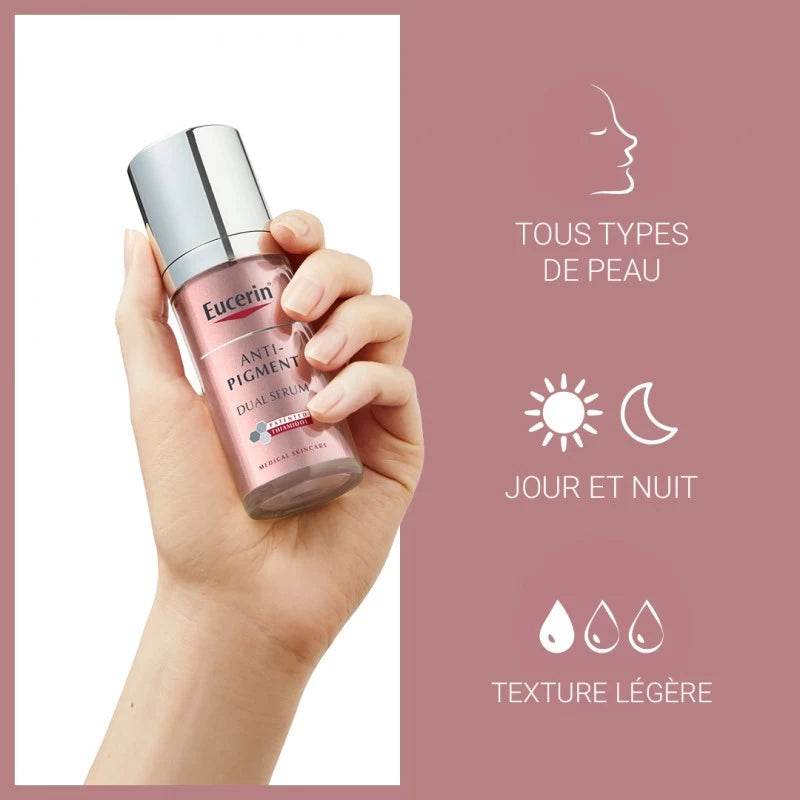 Eucerin Anti-Pigment Sérum Duo 30ml – Thiamidol Breveté + Écran Solaire Offert