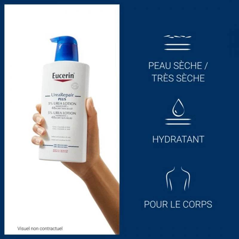 Eucerin UreaRepair PLUS Émollient 5% d’Urée 250ml – Soin Corps Peaux Sèches