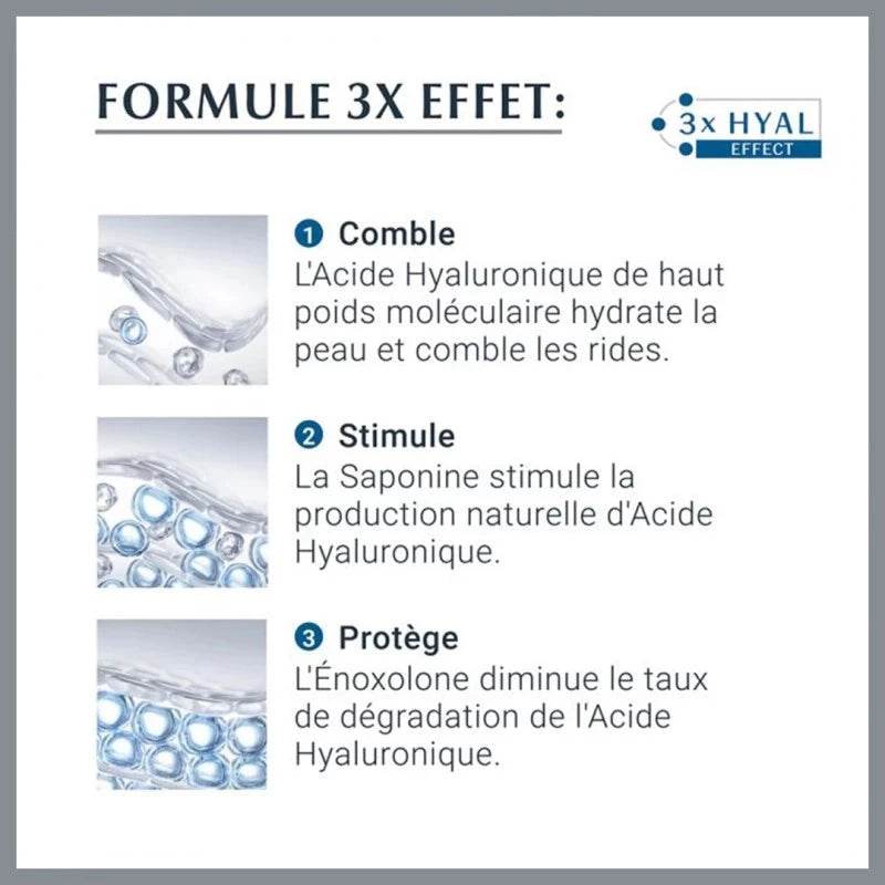 Eucerin HYALURON-FILLER Soin Contour Des Yeux SPF15 15ml – Anti-Rides Yeux
