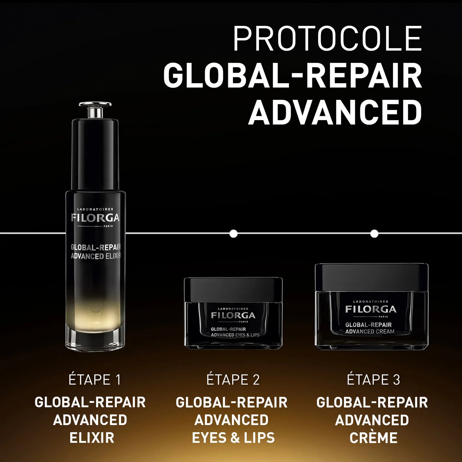 FILORGA Global-Repair 50ml Crème Nutri-Jeunesse Multi-Revitalisante Anti-Âge