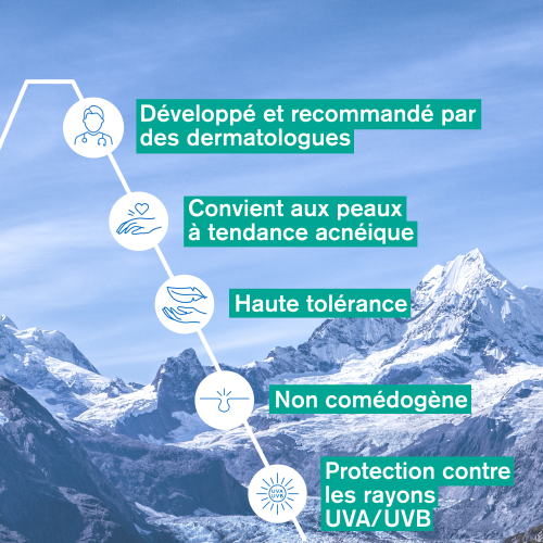 Uriage HYSÉAC 3 Regul Soin Global Teinté SPF30 40ml
