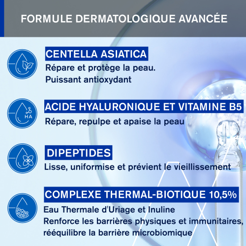 URIAGE Bariéderm Cica Daily Sérum Réparateur 30ml Peaux Fragilisées