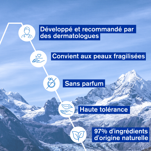URIAGE Bariéderm Cica Daily Sérum Réparateur 30ml Peaux Fragilisées