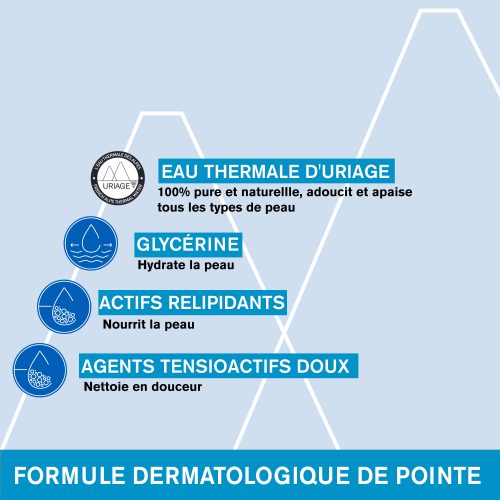 URIAGE Gel Surgras Liquide Dermatologique 1L Gel Nettoyant Doux Sans Savon Peaux Sensibles Format Familial