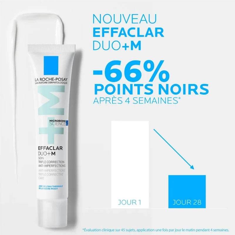 LA ROCHE-POSAY Effaclar Duo+ M 40ml Soin Anti-Imperfections Correction Complète