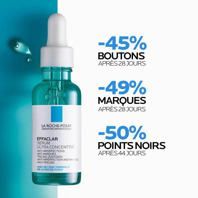 LA ROCHE-POSAY Effaclar Pack Sérum Ultra Concentré 15 ml + Gel Micro 50ml Anti-Imperfections