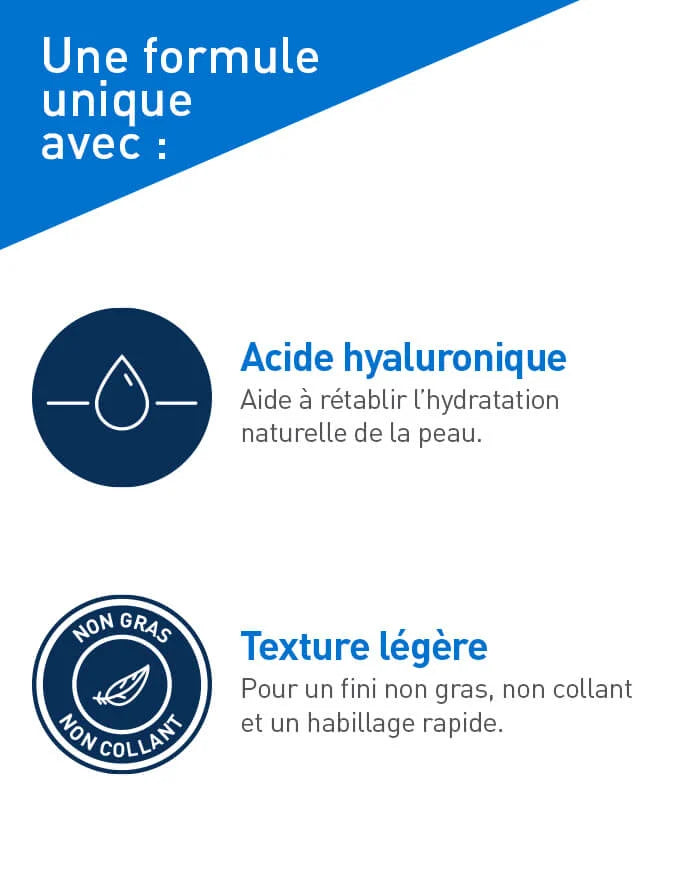 CERAVE Lait Hydratant Corps Texture Fluide Hydratation 24H Céramides