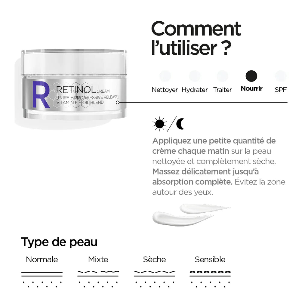 REVOX RETINOL Protection Quotidienne FPS 20 Crème Jour Anti-Âge Écran Solaire