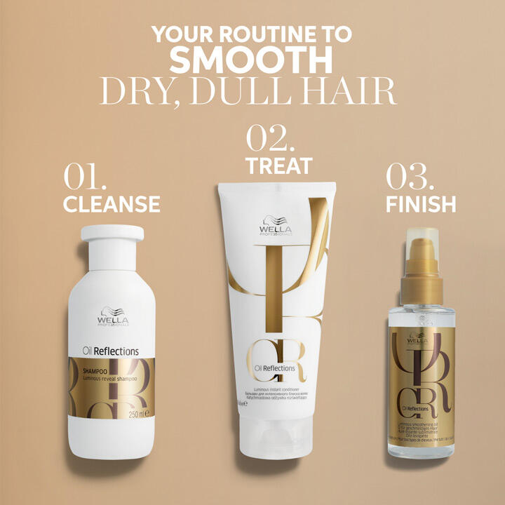 WELLA Pro Oil Reflections Conditioner 200ml Après-Shampooing Éclat Lumineux