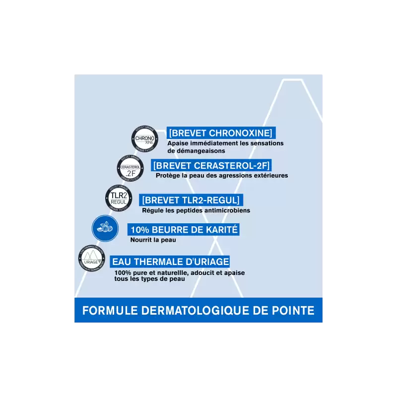 URIAGE Xémose Crème Relipidante Anti-irritations 200ml – Soin Corps Haute Tolérance Peaux Très Sèches